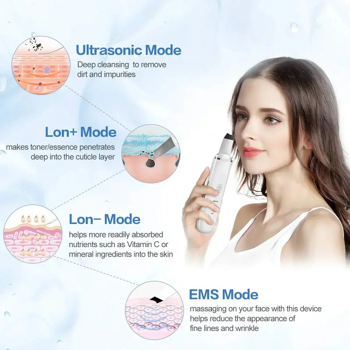 Ultrasonic Skin Scrubber – 5-in-1 Multifunctional Deep Face Cleansing Elite Mall pk
