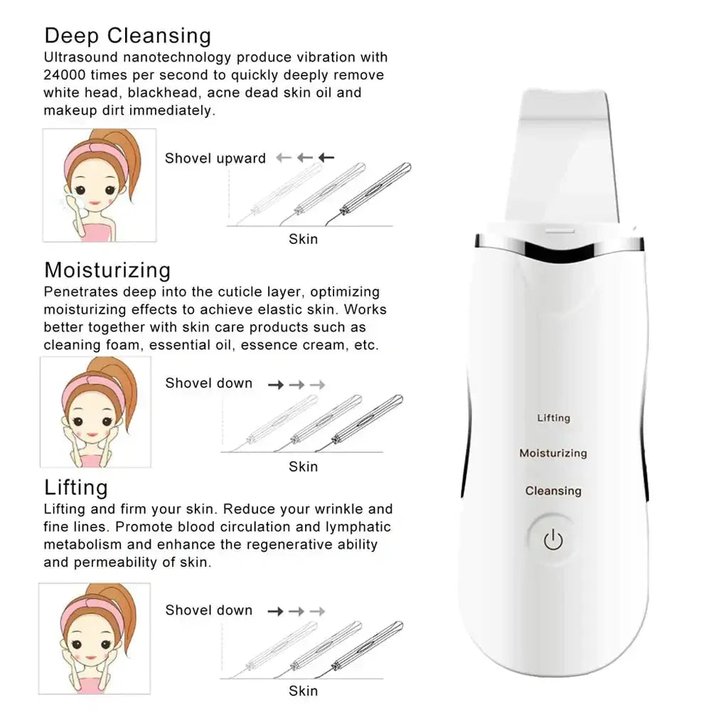 Ultrasonic Skin Scrubber – 5-in-1 Multifunctional Deep Face Cleansing Elite Mall pk